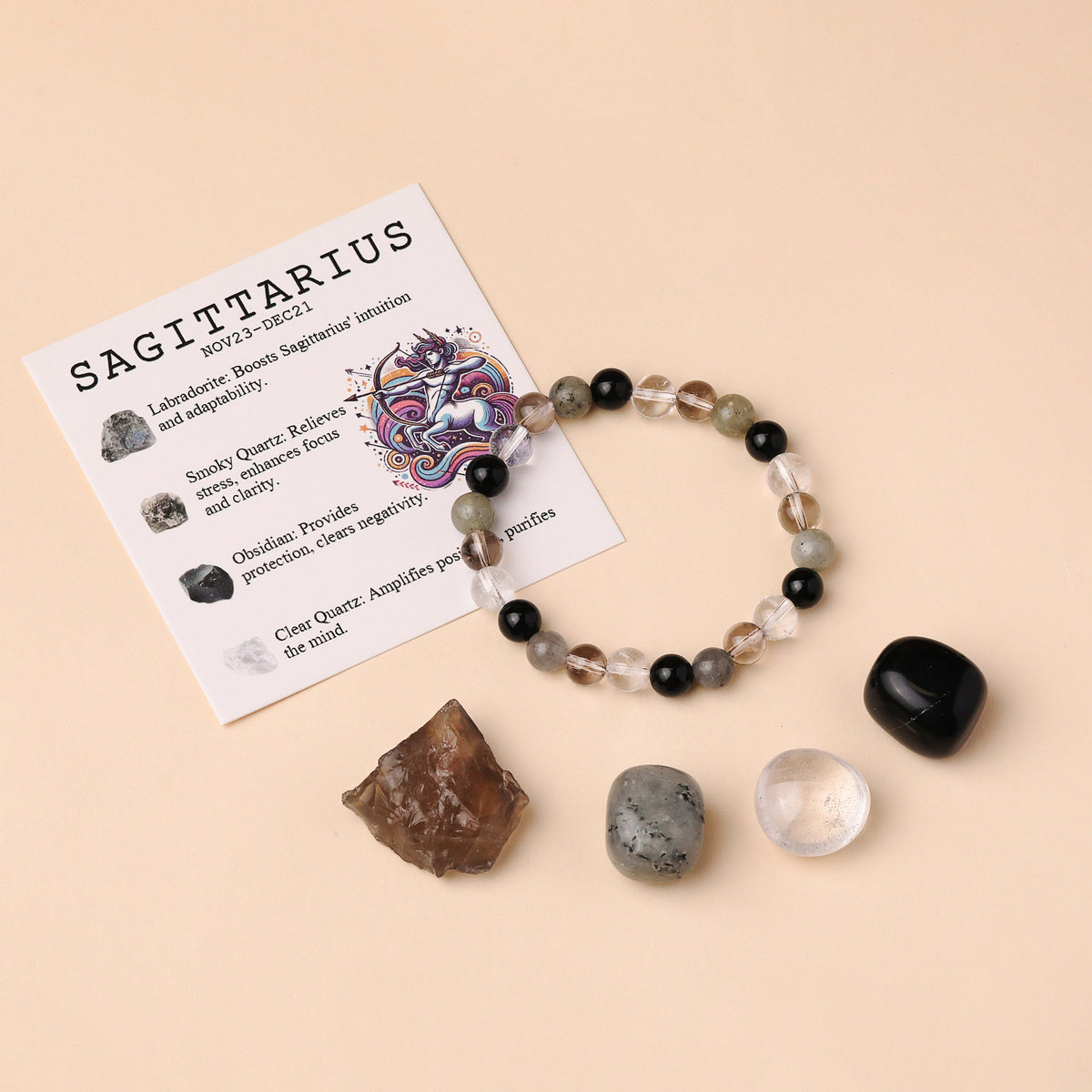 Virgo Zodiac Crystal Bracelet & Stone Set
